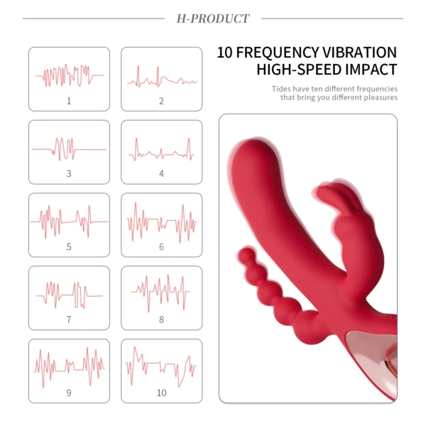 3-i-1 multifunktionsvibrator - Image 3